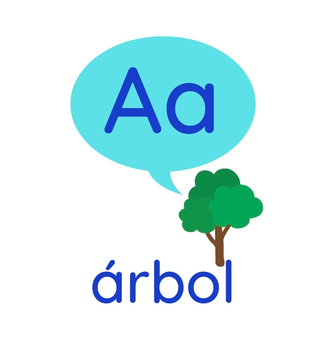 Spanish Alphabet Book with Mini Objects - learn beginning sounds in Spanish