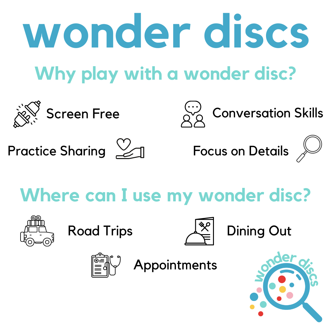Travel Wonder Disc I Spy Travel Theme Speech Therapy
