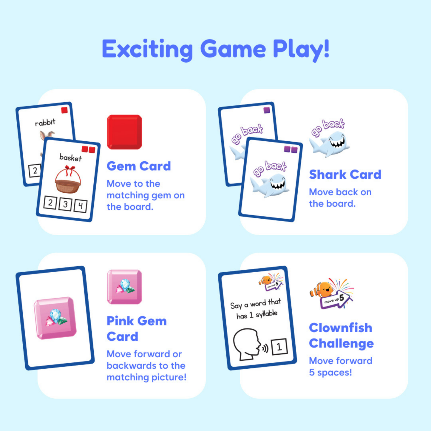 Squishyland Story Game for Speech therapy Language Activity