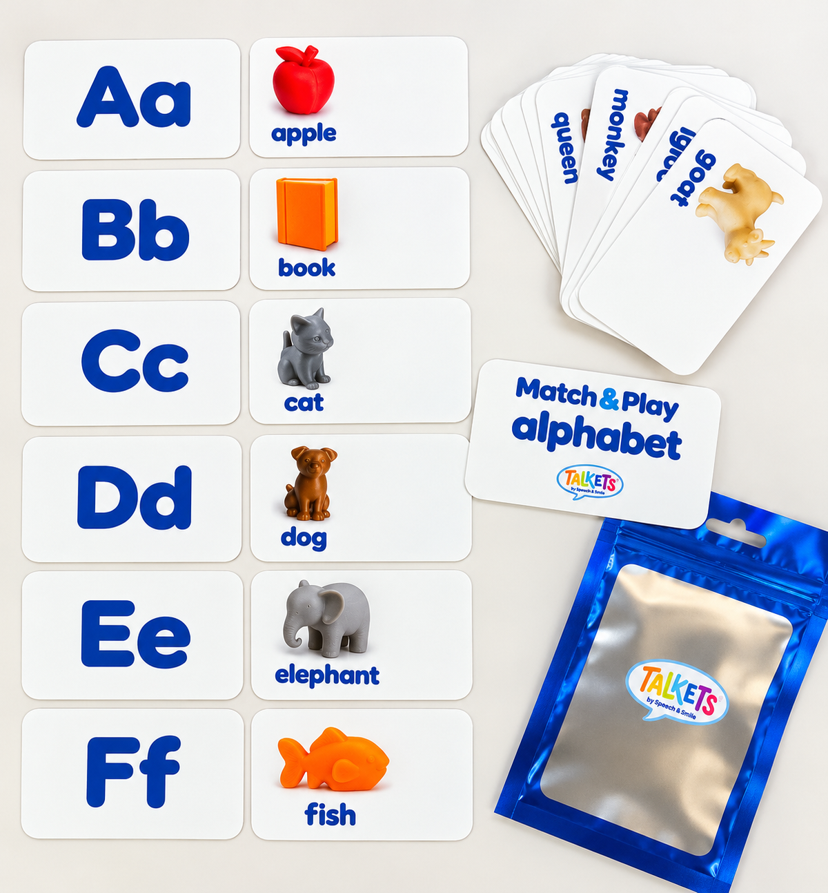 Alphabet Flash Cards A-Z - Mini Alphabet Cards use with Mini Objects - Preschool Learning & Mini Object Activities