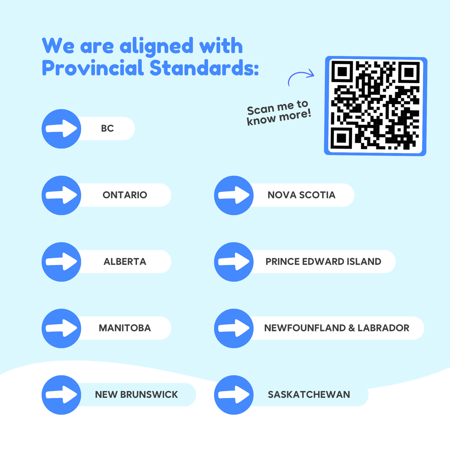 Squishyland Story Game for Speech therapy Language Activity