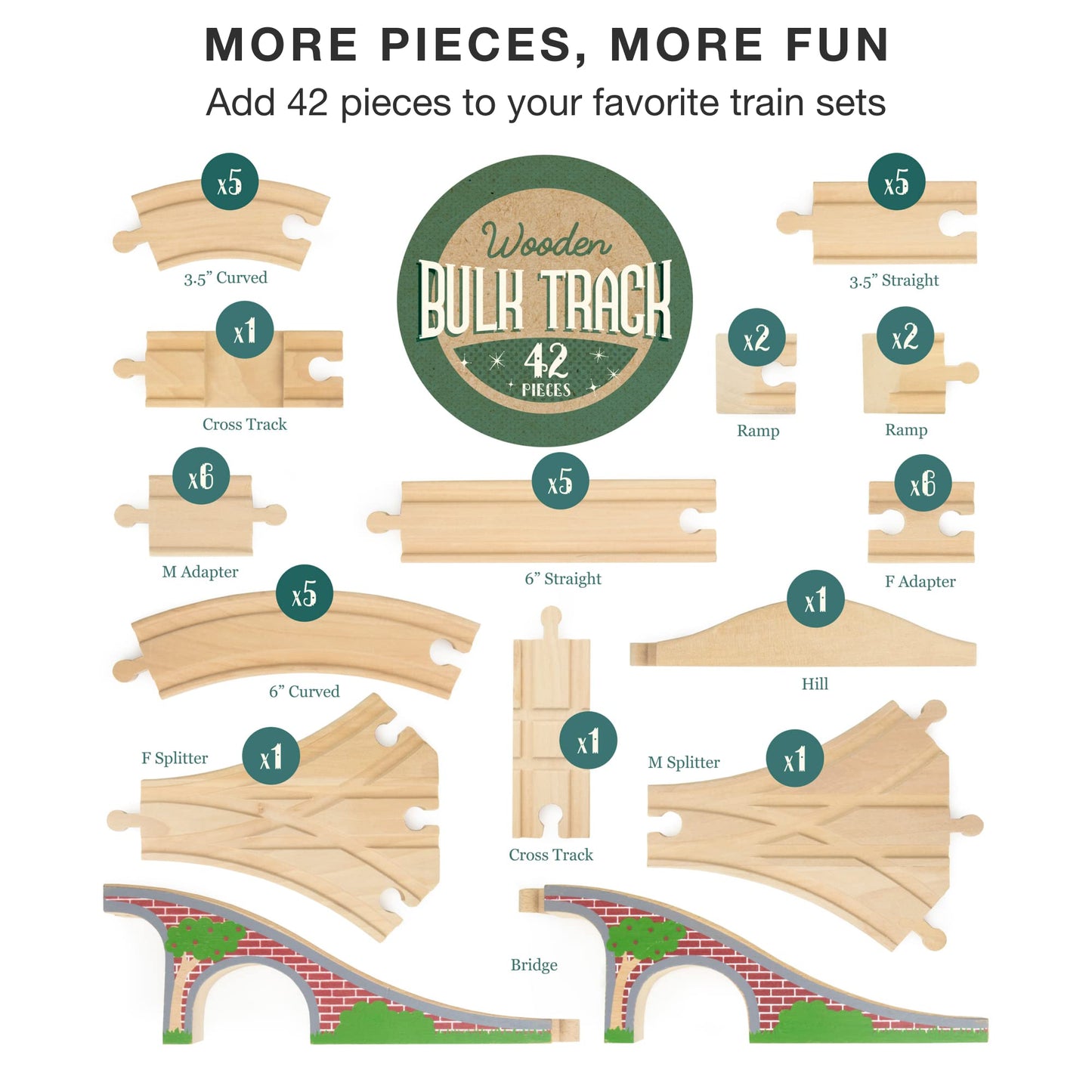 Toy Train Bulk Track Pack Train Set add on