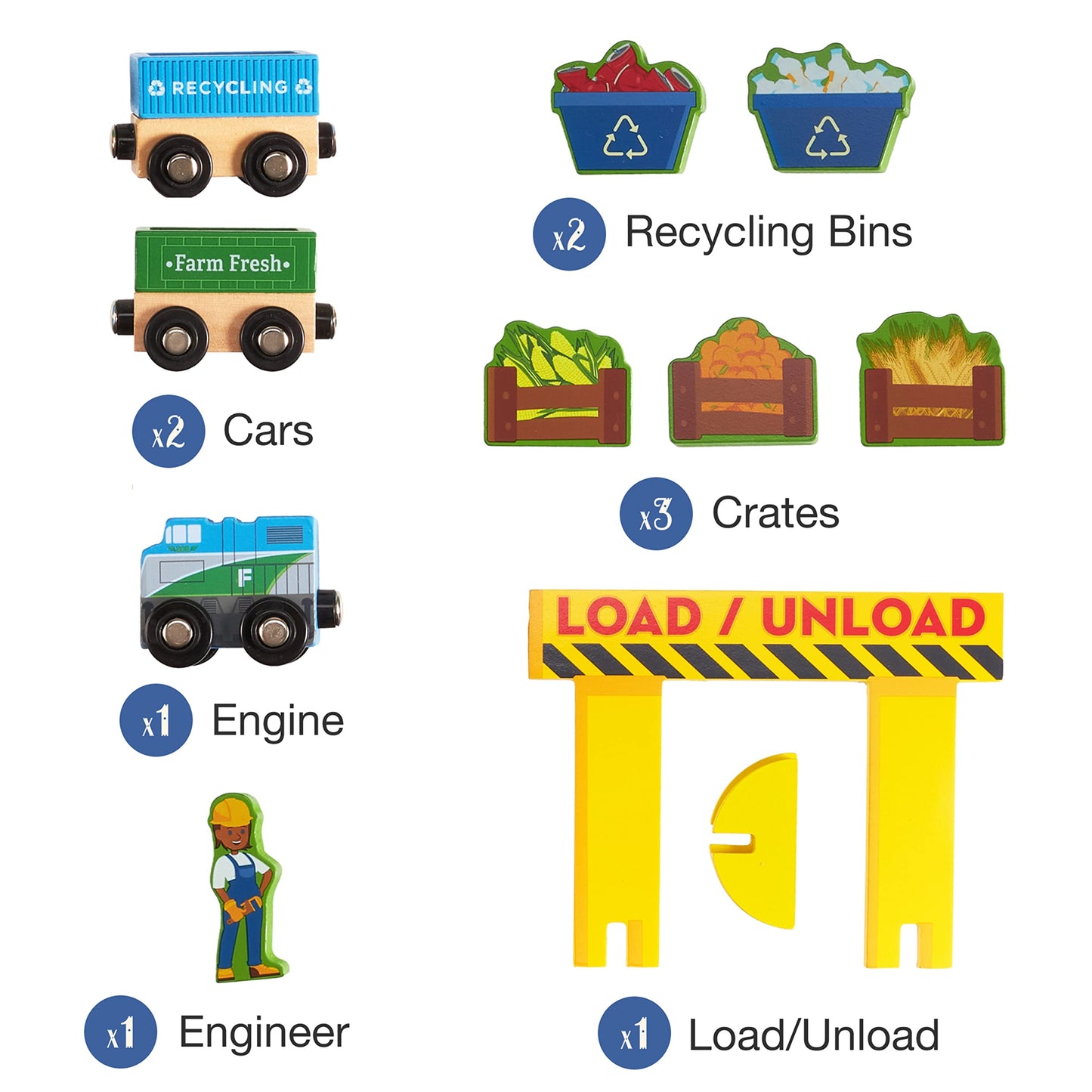 Grab & Go Railroad Theme play Preschool Train set