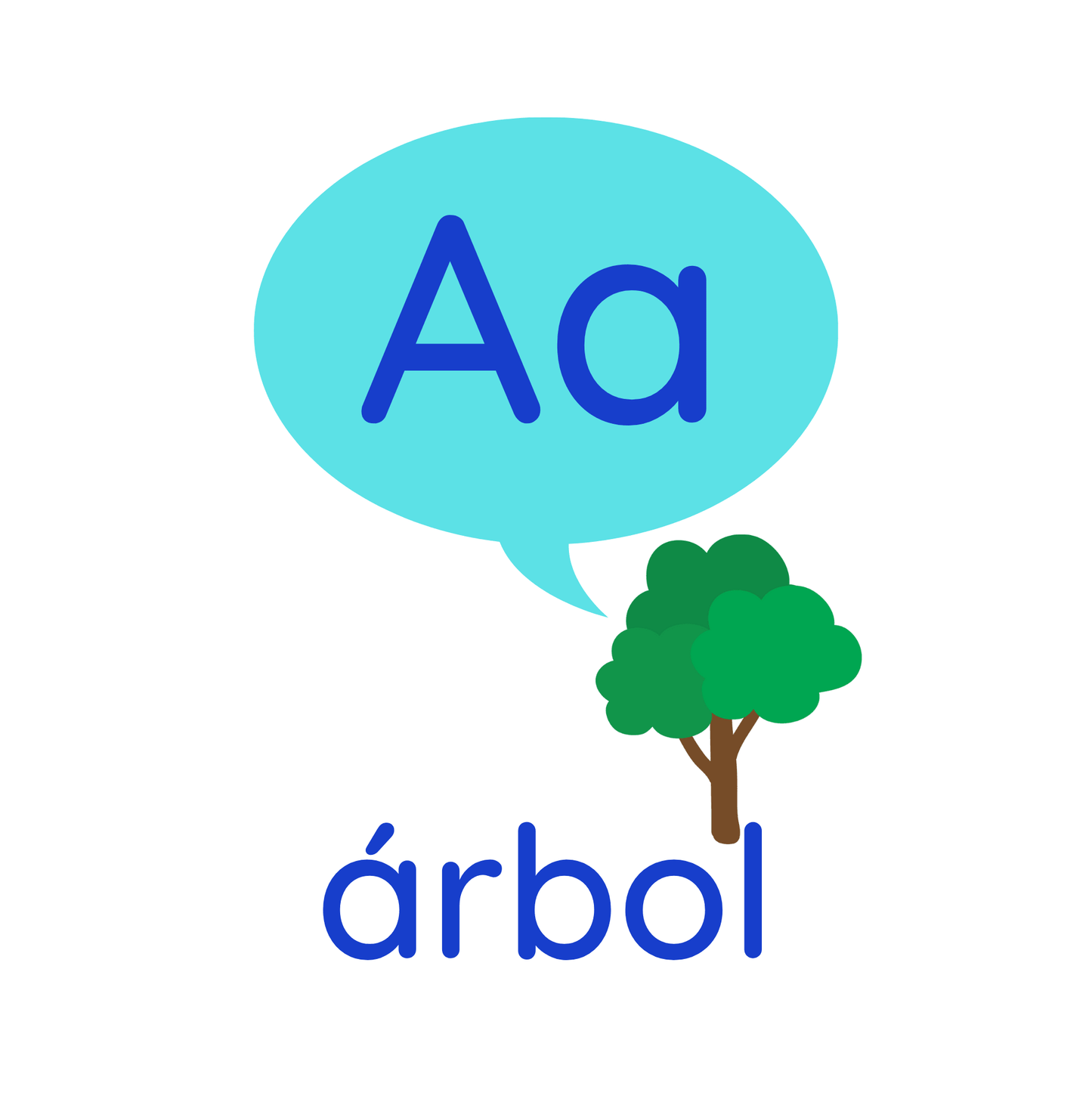 Alphabet Book IN SPANISH Learn the Alphabet - Pairs with Spanish Alphabet Set with Mini Objects - Speech and Smile