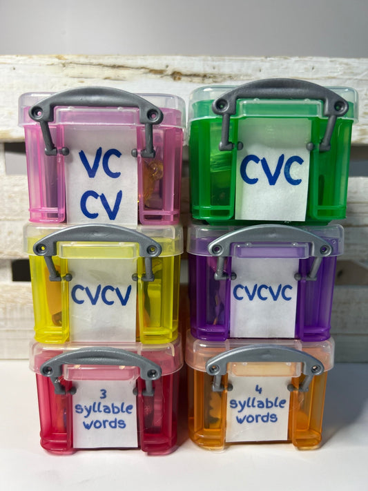 Mini Object Words for Speech Therapy CV - VC, CVC, CVCV CVCVC and Multi Syllable Objects - Say and Play Mini Objects Kit - Speech and Smile